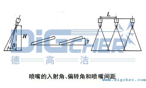 ǦƫD(zhun)ǦԼgL