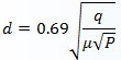 ֱc߉ϴC(j)P(gun)ϵ_(d)ʽ